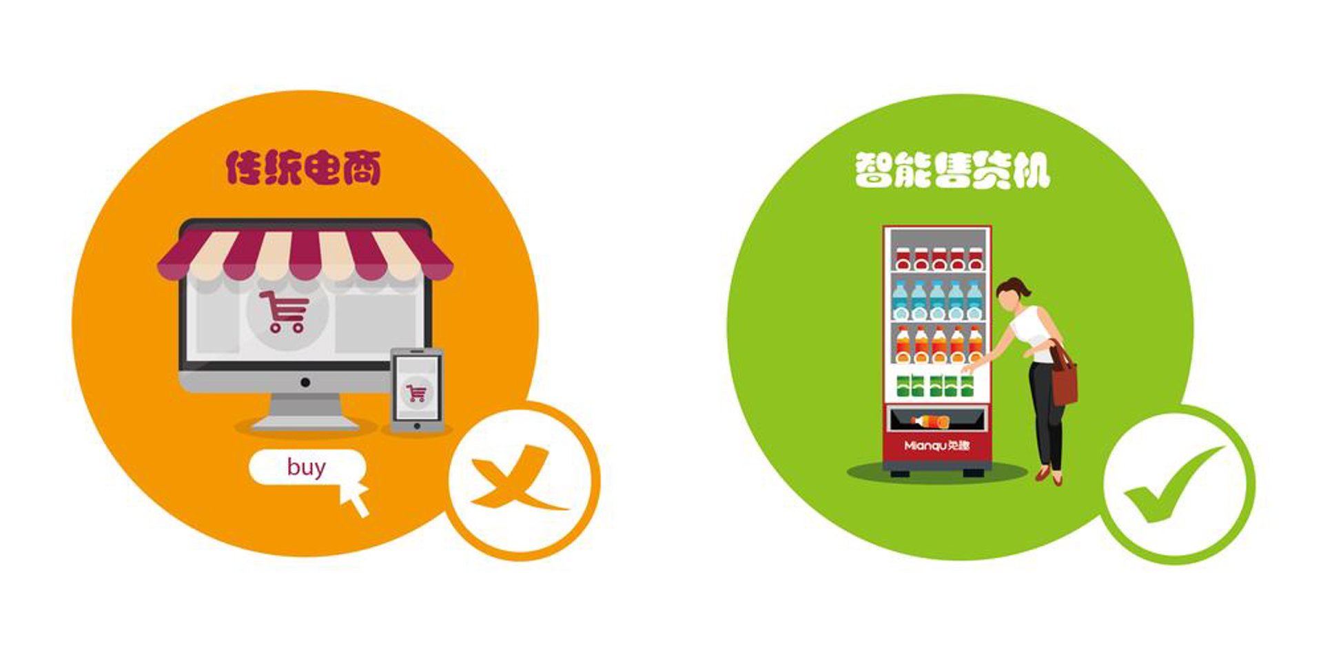 争冠渔具