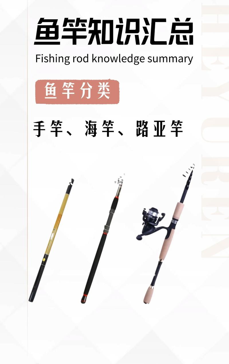 鱼轮新科技引领钓鱼潮流