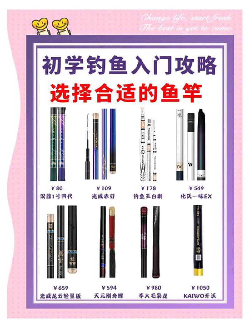 渔具批发的行业动态剖析